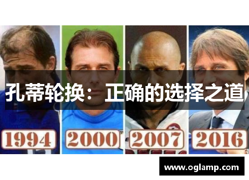 孔蒂轮换：正确的选择之道